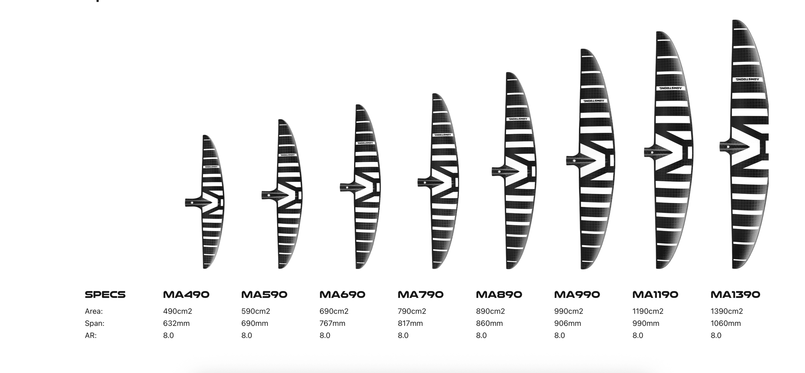 0*a様 ARMSTRONG FOIL MA1225㎠ Armstrong MA1225 Front Wing - Mid Aspect Foil - Wake-style.com